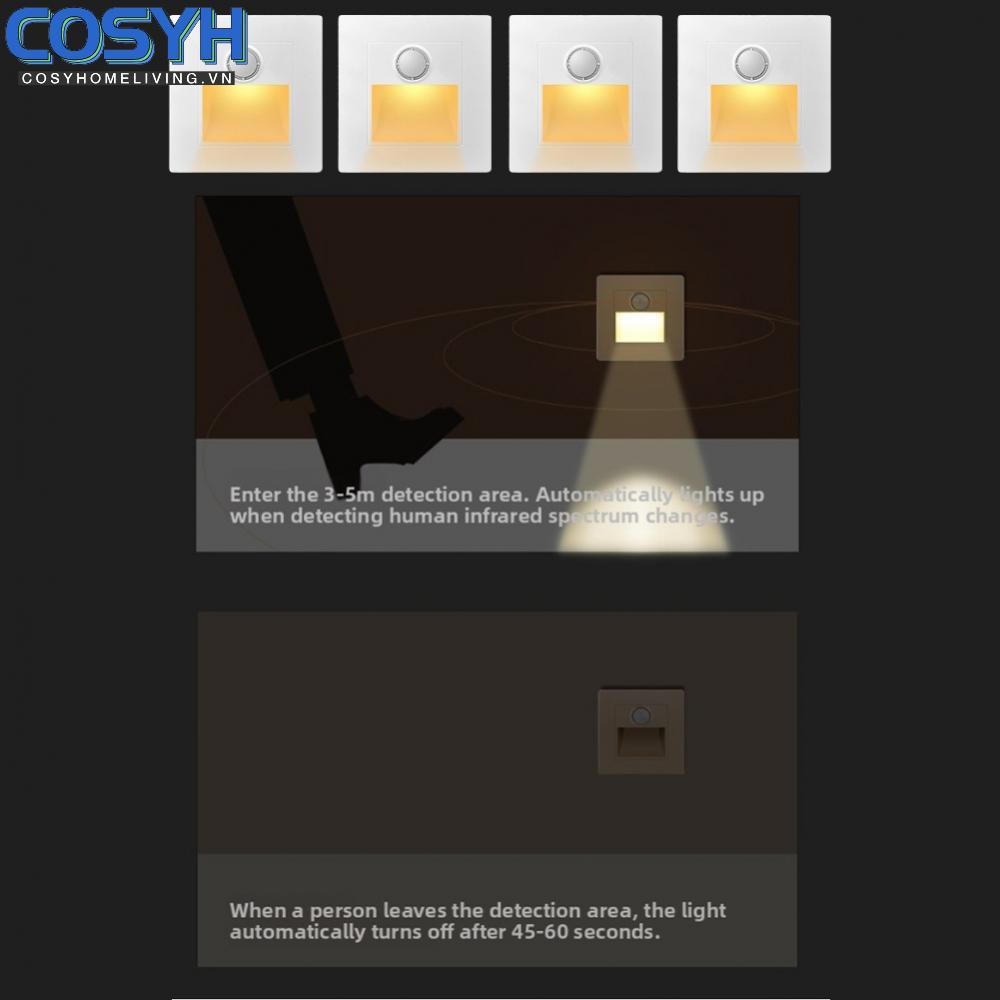 <cosyh>LED Stair Lights Set of 4 Motion Sensor Recessed Wall Light Indoor Staircase Use