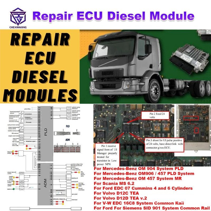 Sửa Chữa ECU Diesel Module Ebook PDF File ECU Sửa Chữa Khóa Học Cơ Bản Nghiên Cứu Cho Xe Mercedes-Be