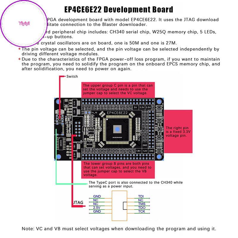 Yiyi 1 Bảng Hệ Thống FPGA Core Board Altera CycloneIV EP4CE6E22C8N Ban Phát Triển VN