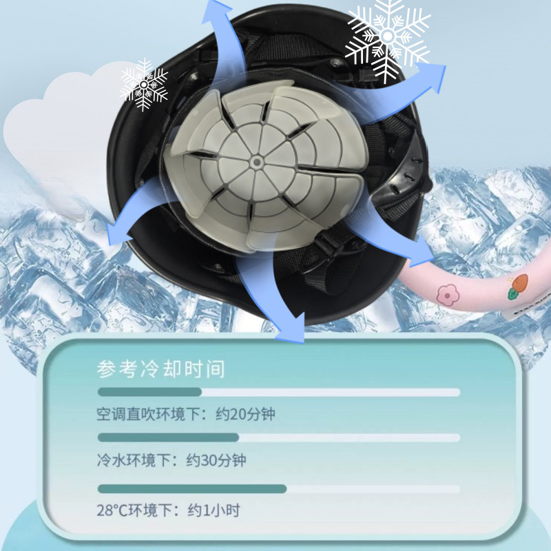 New Product#Jihua Sanqi Helmet Ice Pad PCM Natural Ice Cooling Quick Cooling Outdoor Sports Cooling 