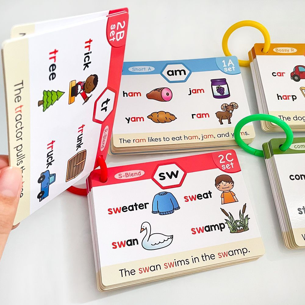 New Product#English Phonics Phonics Learning Cards for Children Elementary School English Phonics Tr