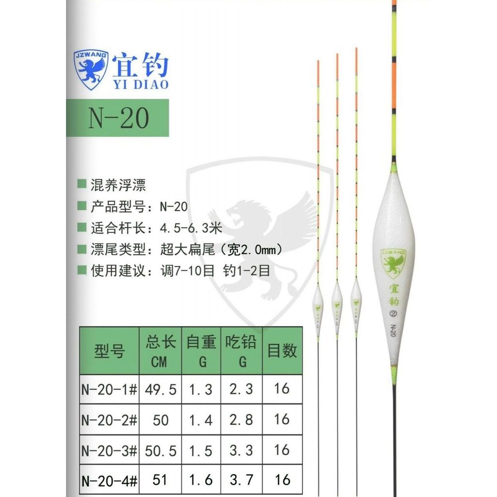 Phao Nghi Điếu N20 Cao Cấp
