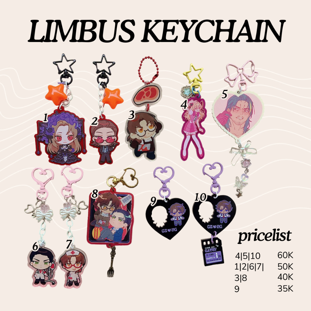 Limbus Company Project Moon Keychain