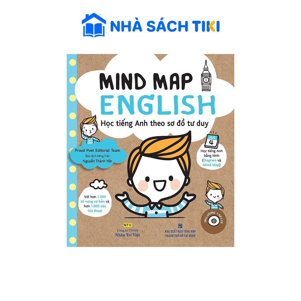 Sách Mind Map English (quét mã QR để nghe file MP3) - Nhân Trí Việt
