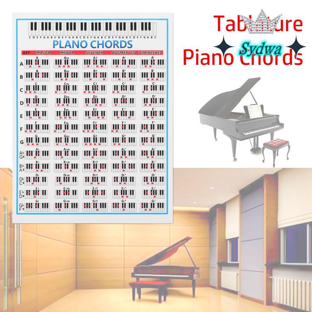 SYDWA Tablature Piano Chords Lớn 2 Kích Thước Poster Dành Cho Học Sinh 88 Chìa Khóa Người Mới Bắt Đầ