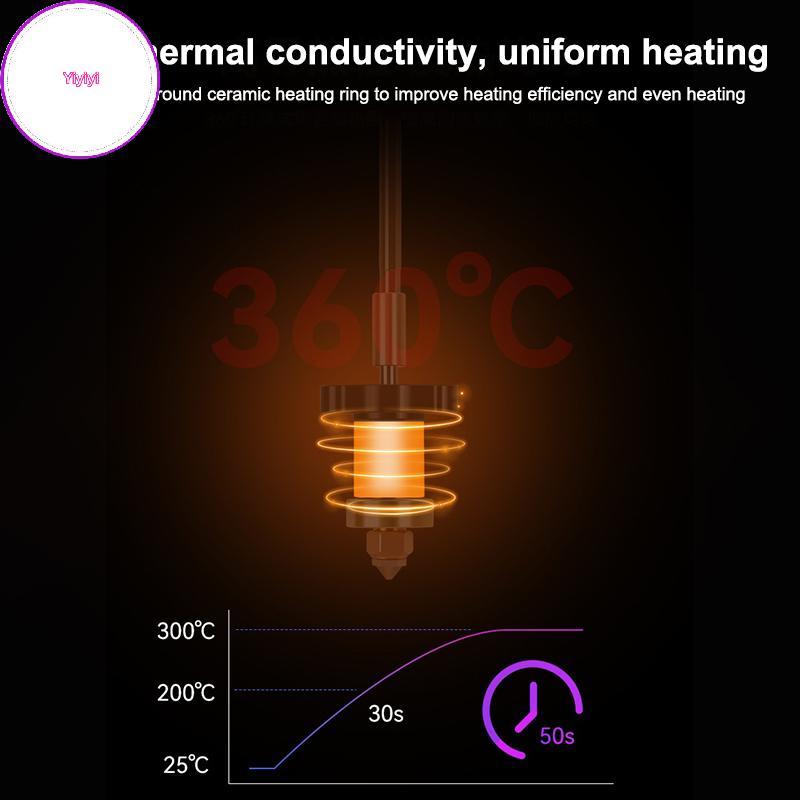 Yiyi Cho Creality K1C K1 Max Hotend Gốm Làm Nóng Áo Bộ Chịu Nhiệt Hotend 3D Bộ Phận Máy In Qui-Swap 
