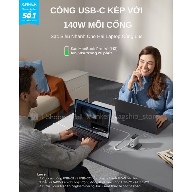 [ANKER] Bộ sạc nhanh Anker ZoLo 140W (4 cổng, GaN) sạc được cho laptop- 3 USB-C PD & 1 USB-A sạc 4 thiết bị - B2697 | BigBuy360 - bigbuy360.vn