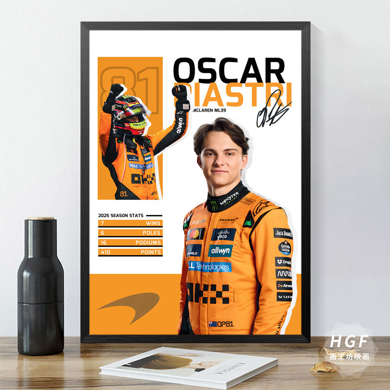 F1 Racer Poster Tranh trang trí Piastry Le Claire Tranh Hamilton Westapan Bức tranh tường