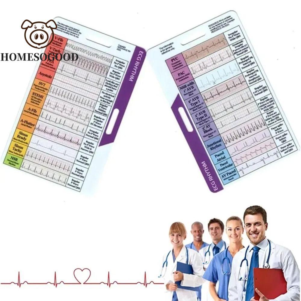 Thước đo tự đo RIUERSTONE Ecg, Đo lường chính xác Ecg / Thẻ bỏ túi nhịp điệu ekg, Giải thích ECG / E