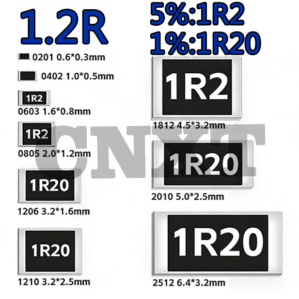 10 ~ 100 CÁI 1.2 R 1.2Ω Chống Chip 5% / 1% (In lụa: 1R2 / 1R20) 0603 0805 1206 2512