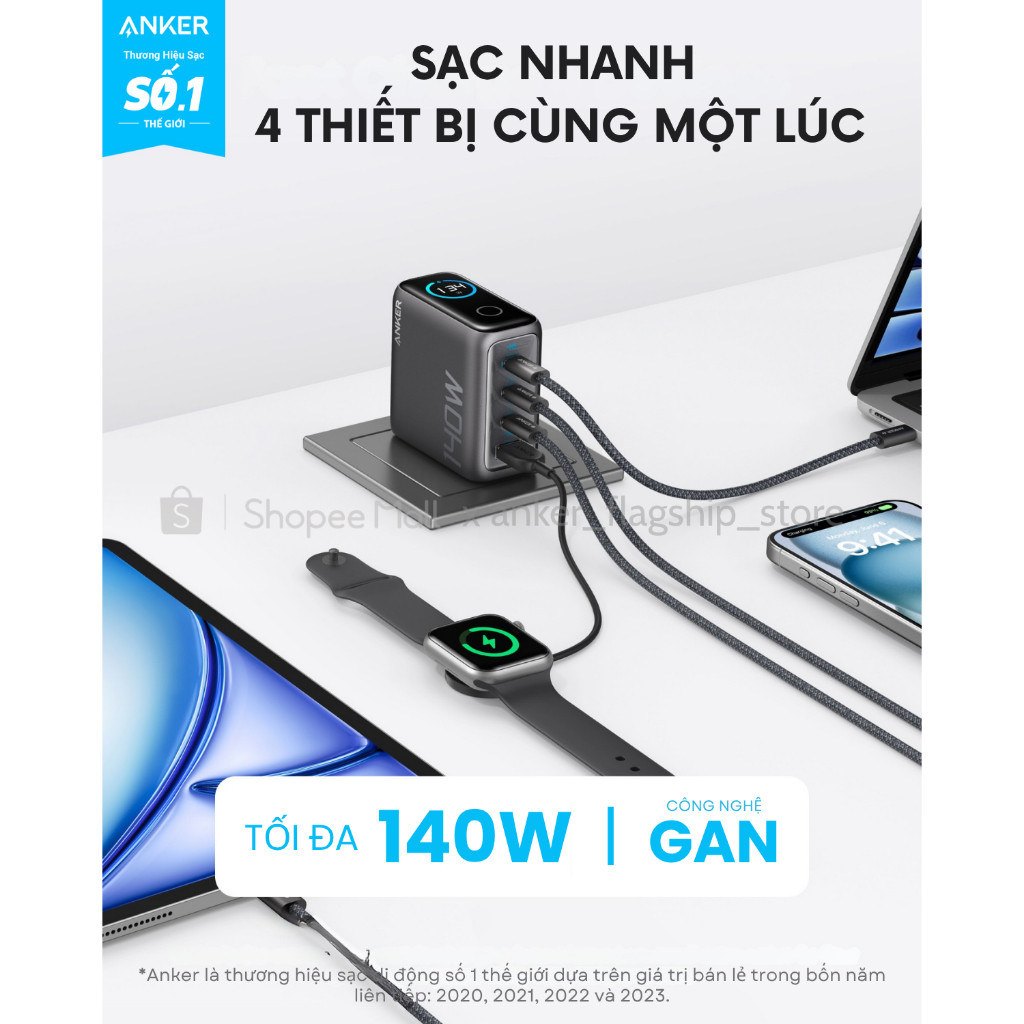 [ANKER] Bộ sạc nhanh Anker ZoLo 140W (4 cổng, GaN) sạc được cho laptop- 3 USB-C PD & 1 USB-A sạc 4 thiết bị - B2697 | BigBuy360 - bigbuy360.vn