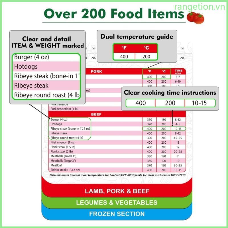 RAN Air Fryer Cooking Times Chart Air Fryer Magnetic Cheat Sheet Fryer Magnet Sheet Cooking Frying T