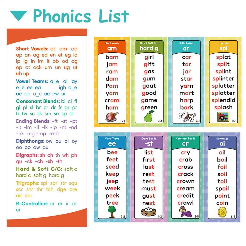 Phonics Thẻ Flash Cho Trẻ Em Đánh vần Đọc Phonics Trò chơi Pha trộn tần số cao Flashcards cho mẫu gi