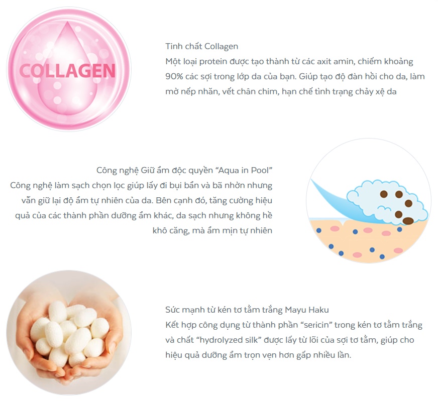 sg-11134202-22100-x0q3z54q25hvf2