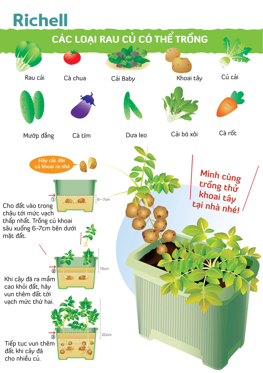 sg-11134202-22110-synlqd2zlpjv96