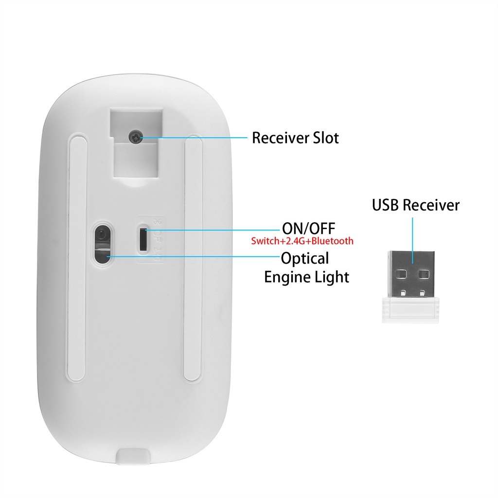 Chuột Không Dây Bluetooth 2.4G Hai Chế Độ DPI Cho PC Notebook