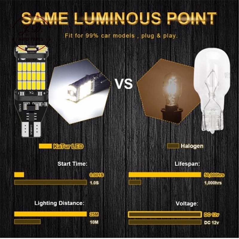 Đèn LED Tín Hiệu 45 chip T10 / T15  Cho Xe Hơi Xe Máy