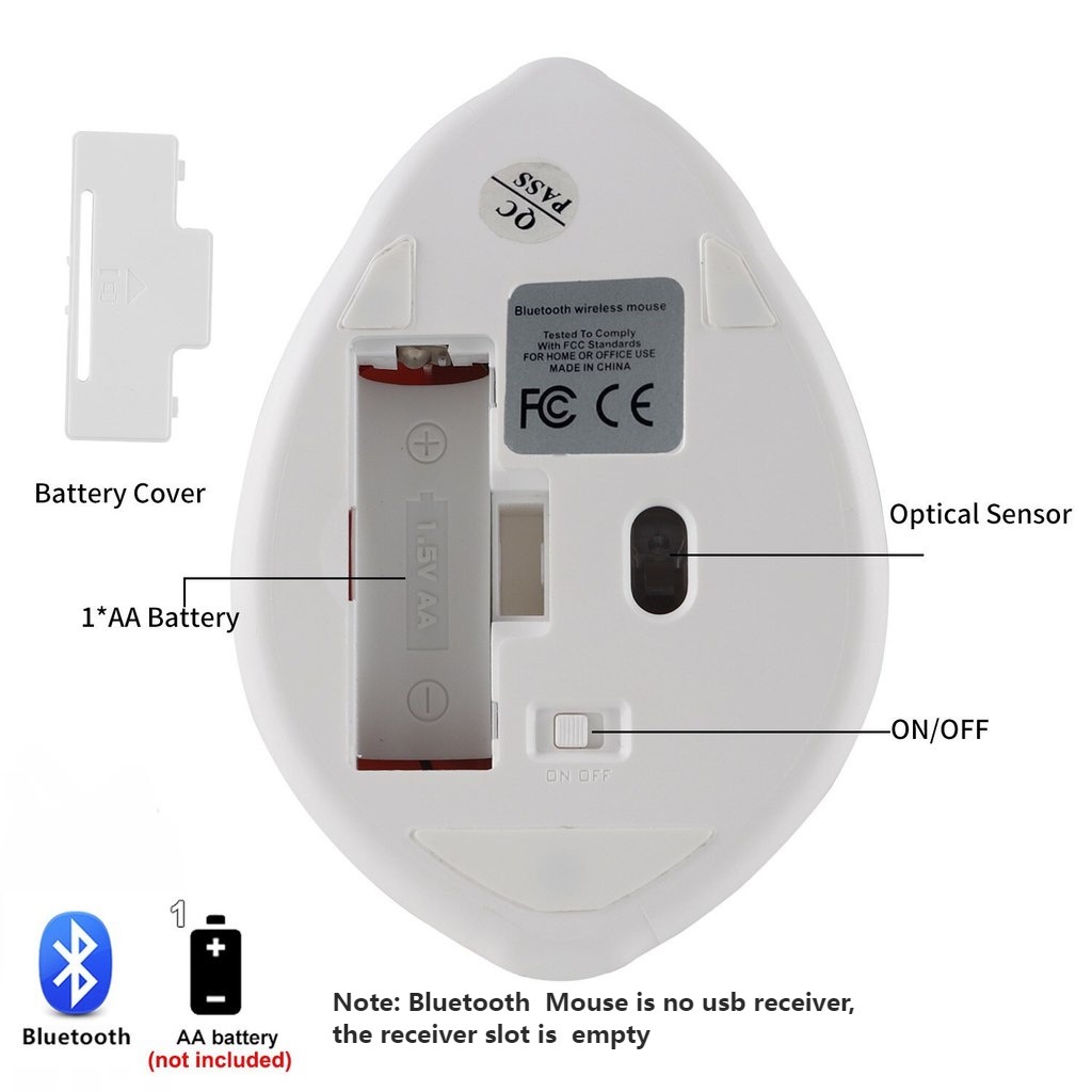 CHUYI Chuột không dây Bluetooth Mini Hình Chuột Hamster Cho PC Laptop Ipad