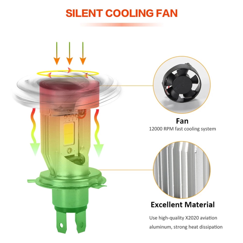 Đèn Pha LED H4 12 / 24V Ba20d HS1 H6 Ánh Sáng Xanh / Hồng Chất Lượng Cao Cho Xe Máy