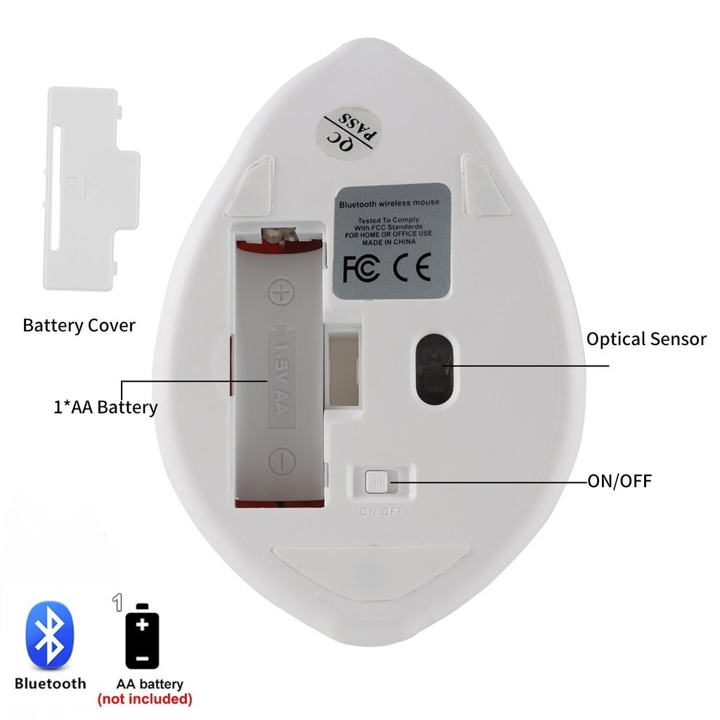 Chuột bluetooth Không Dây mini 3d Hình Chuột hamster Dễ Thương Sáng Tạo Cho pc laptop ipad