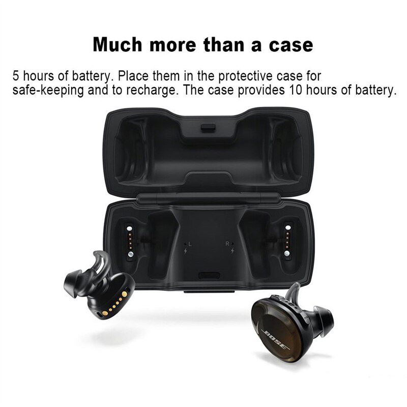 BOSE Tai Nghe Nhét Tai Bluetooth Không Dây Chống Nước Có Micro