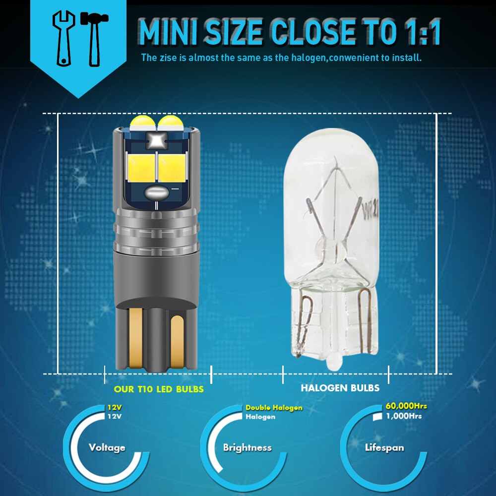 Set 2 Đèn Led W5W T10 3030 SMD 6000K 168 194 5w5 Ánh Sáng Cam Gắn Biển Số Xe Ô Tô