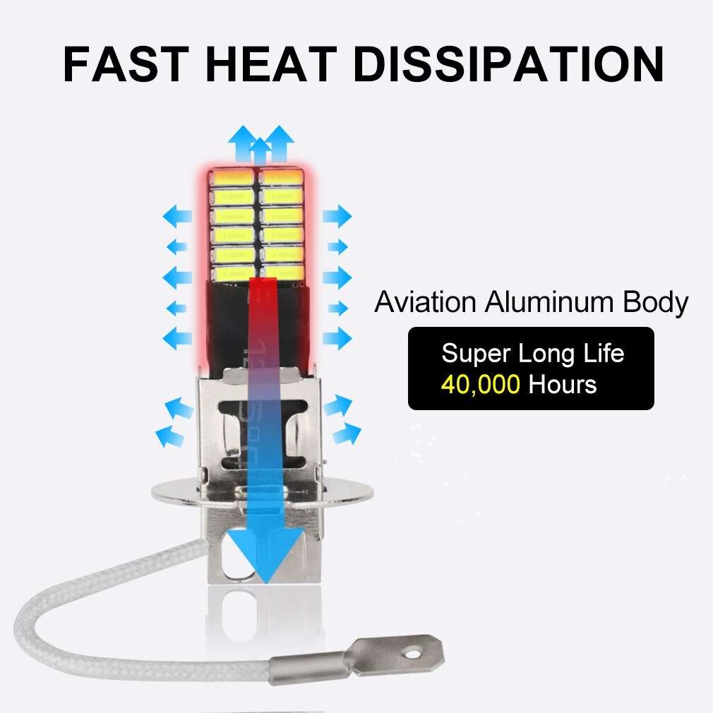 Set 2 Đèn Pha H1 H3 24smd 3014 6000K H1 H3 12V Ánh Sáng Trắng Dành Cho Ô Tô