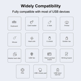 Ugreen Hub Chia 4 Cổng USB C Sang USB 3.0