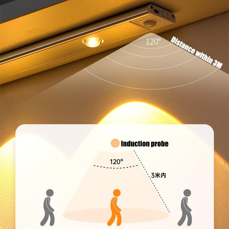 Đèn LED Sạc USB Không Dây Cảm Biến Chuyển Động 60cm 80cm