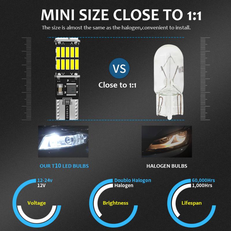 2 Đèn Led T10 W5W T15 W16W 4014SMD Ánh Sáng Trắng 6000K Cho Xe Hơi