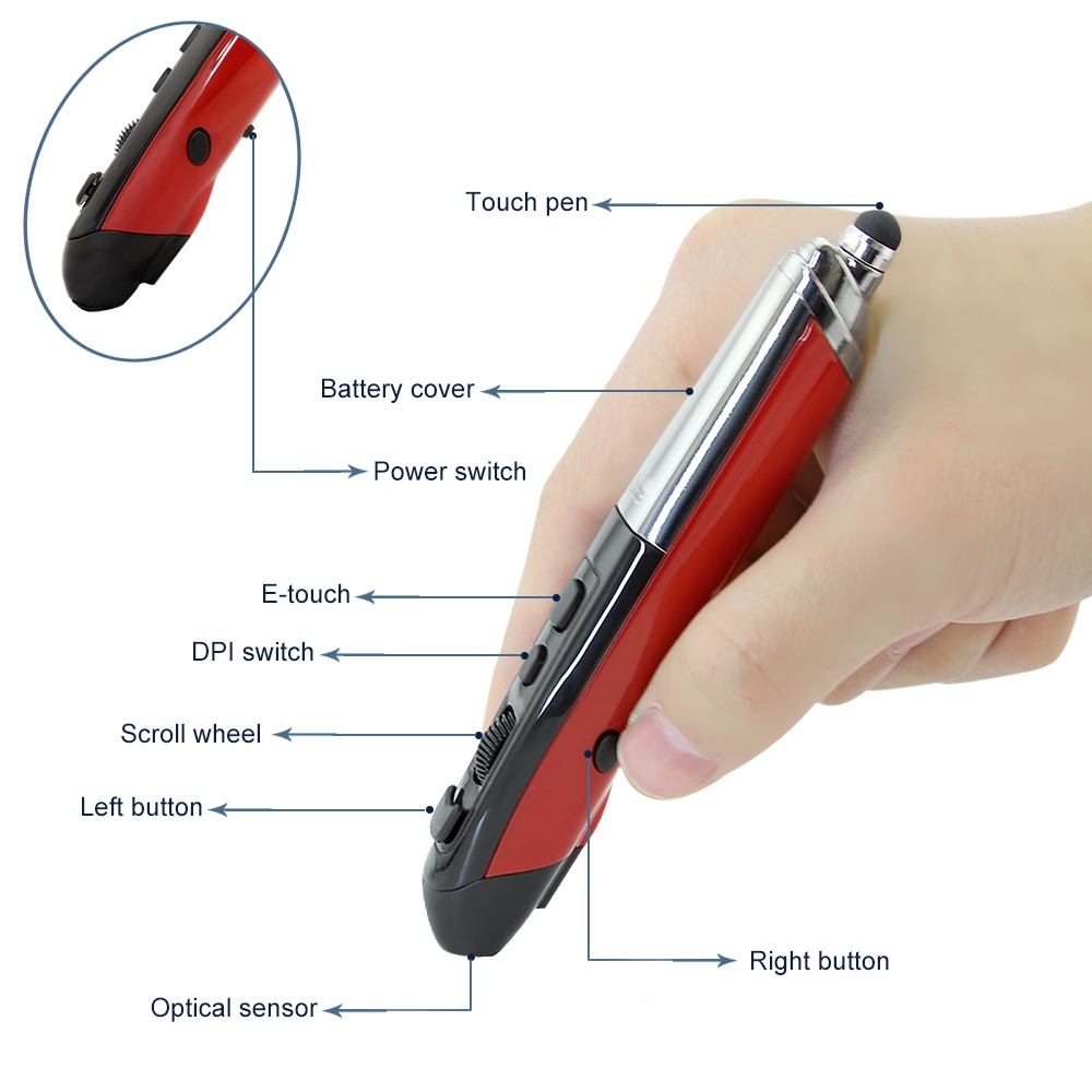 Chuột Bút Cảm Ứng Không Dây 1600 DPI 2.4G 2.4G Cho PC / Laptop / Điện Thoại Thông Minh