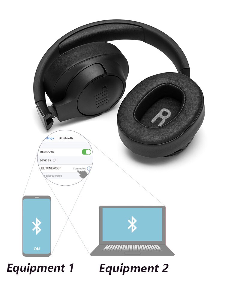 Tai Nghe Bluetooth JBL TUNE 700BT Âm Thanh Sống Động Chất Lượng Cao