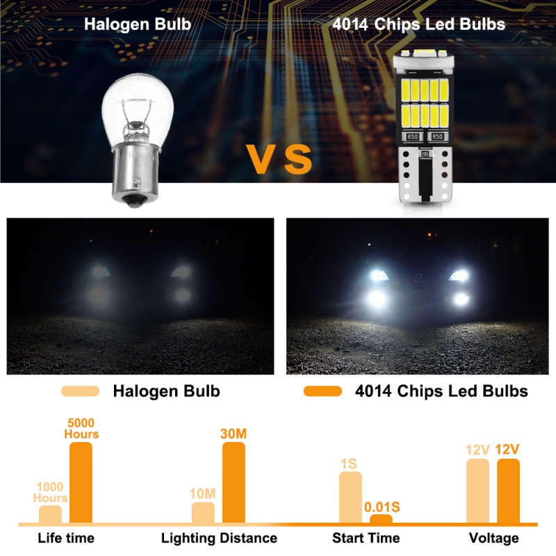 Bóng Đèn LED Tín Hiệu Đỗ Xe IUSIU T10 45SMD W16W T10 W5W T5 W3W 921 912 4014 Cho Xe Hơi Xe Máy Bóng Đèn xinhan wave Si nhanh dream led