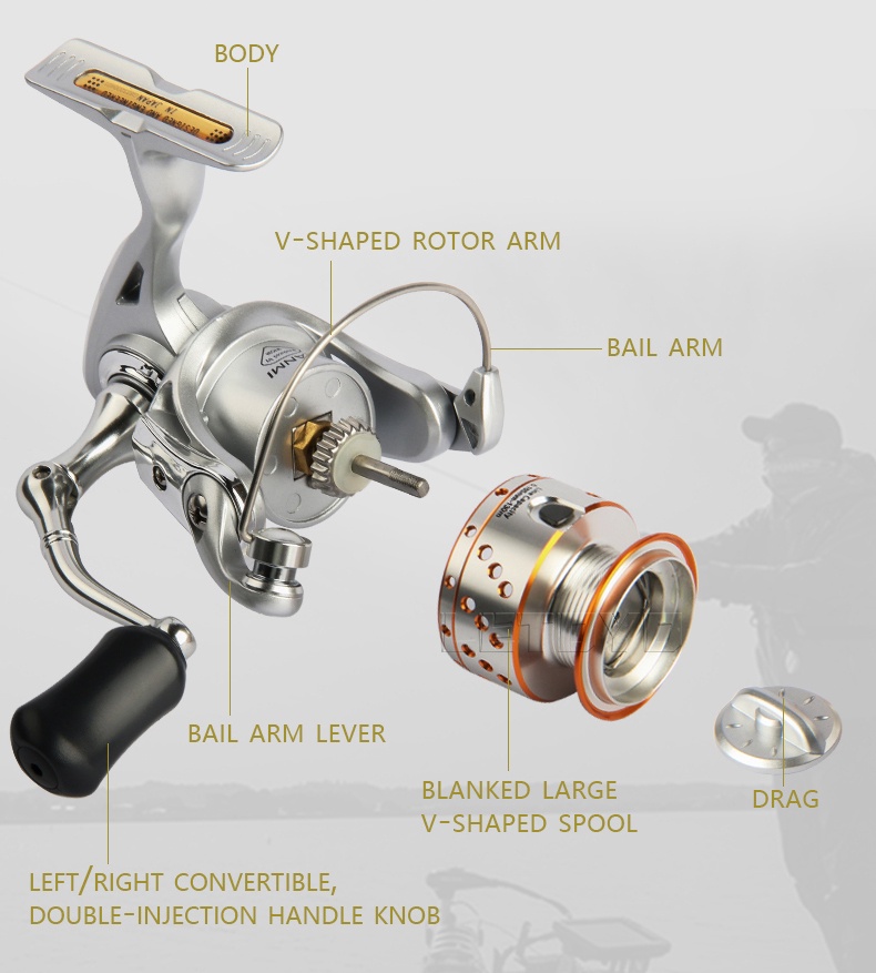 Ryobi Máy Câu Cá 5 + 1bb max drag 10kg Bằng Sợi carbon