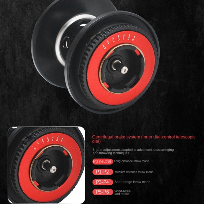 Daiwa Guồng Quay Câu Cá 18 Trục Có Nam Châm Chất Lượng Cao