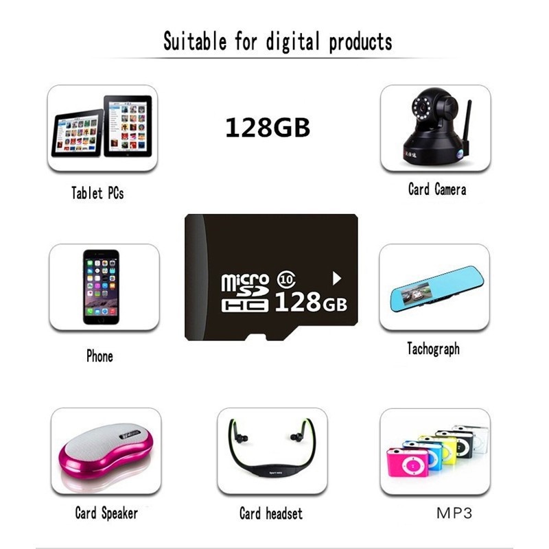 Thẻ Nhớ micro sd class10 uhs-1 256gb class10 uhs-1