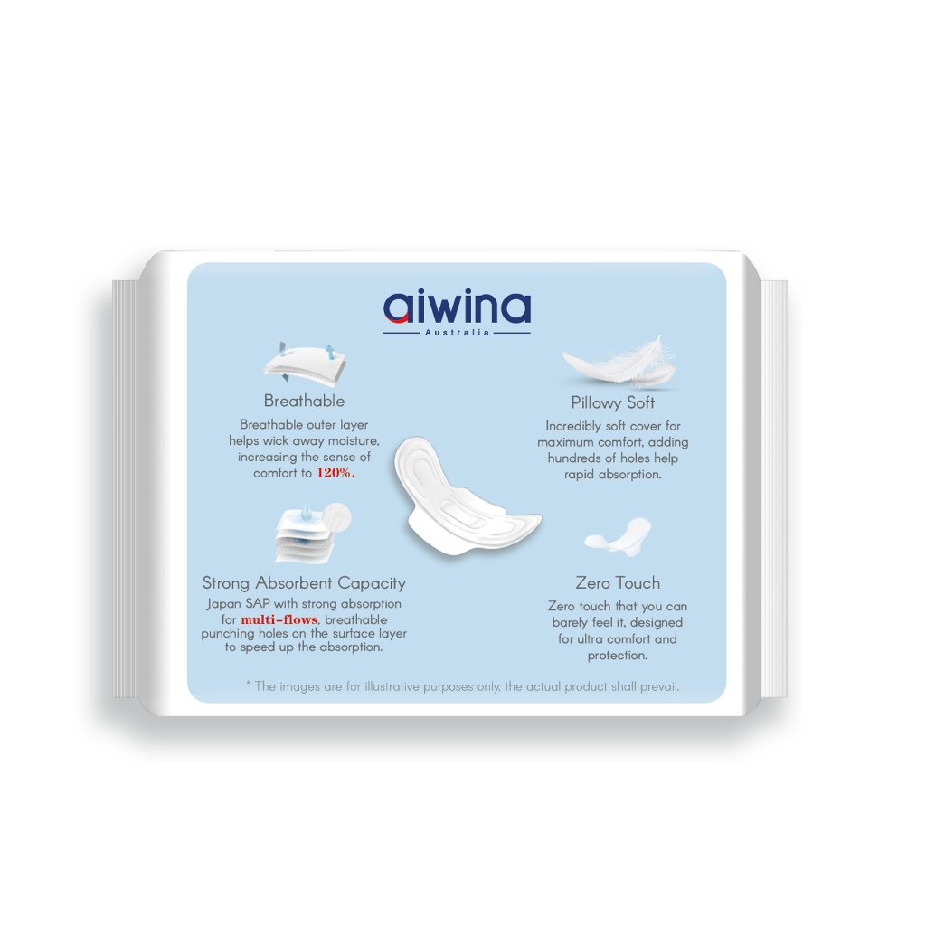 Combo 2 Gói Băng Vệ Sinh Aiwina Siêu Mềm Mỏng Cánh 42cm Ban Đêm Gói 4 Miếng