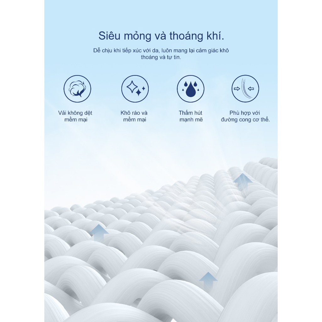 Combo 2 Gói Băng Vệ Sinh Aiwina Siêu Mềm Mỏng Cánh 42cm Ban Đêm Gói 4 Miếng