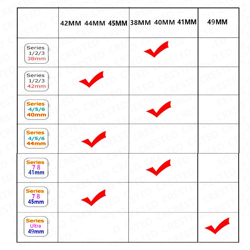 Kính Bộ Ốp Bảo Vệ + Dây Đeo + Ốp Dành Cho Đồng Hồ Thông Minh apple watch 44mm 40mm 45mm 41mm iwatch series 7 se 6 8 ultra