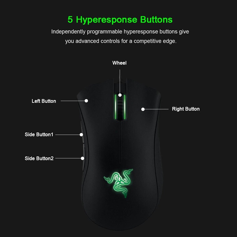 Razer Chuột Chơi Game Có Dây 5 Nút rgb 6400-10000Dpi