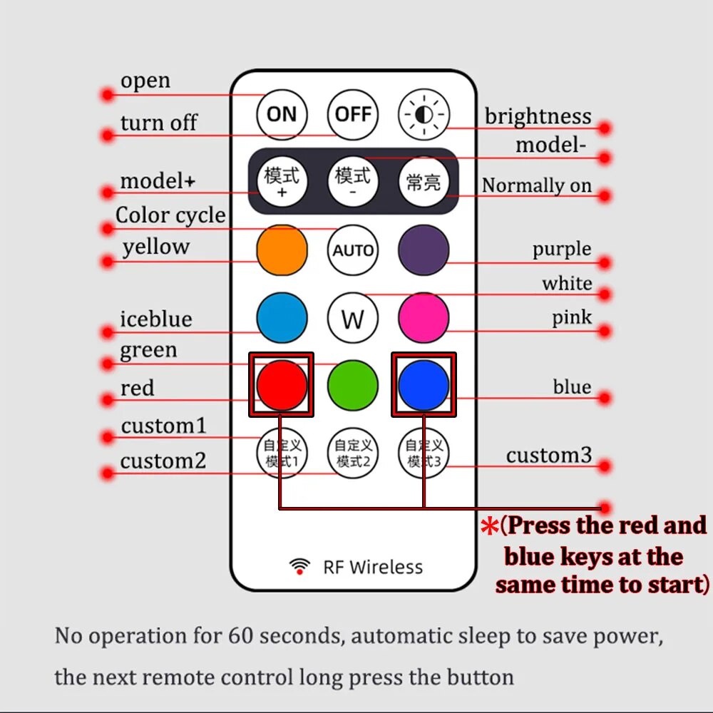 Đèn led rgb Có Dây Điều Khiển Từ Xa Chống Va Chạm An Toàn 7 Màu Sắc Dành Cho Xe Hơi Xe Máy scooter