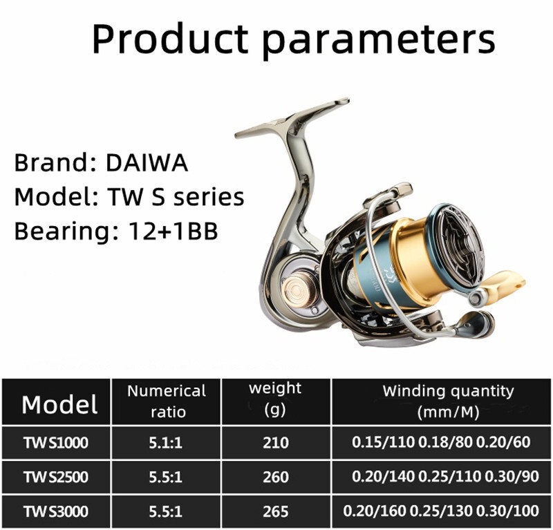 Máy Câu Cá Kim Loại 15kg max Phù Hợp Cho Mọi Loại Nước