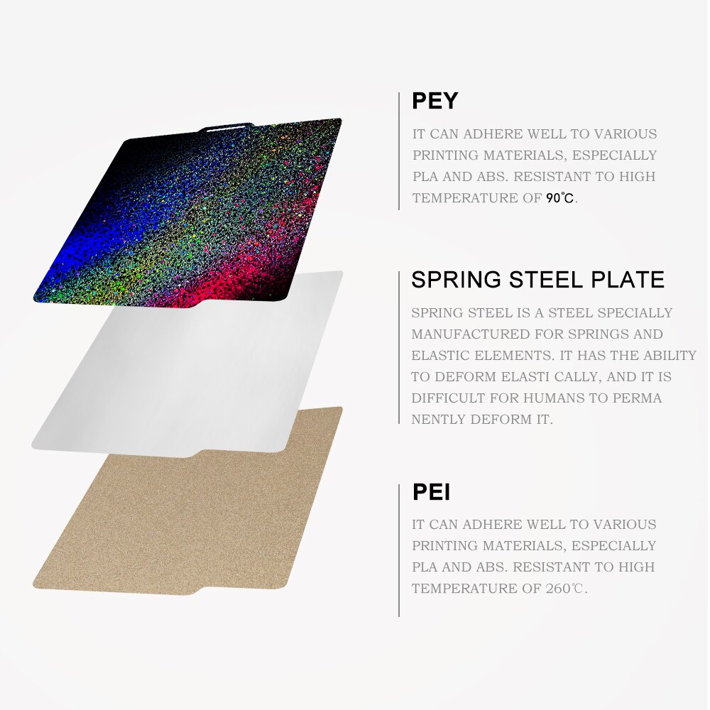 Mới Tấm Thép pei Đầy Màu Sắc 257 X 257Mm Có Từ Tính Cho bambu lab p1p x1