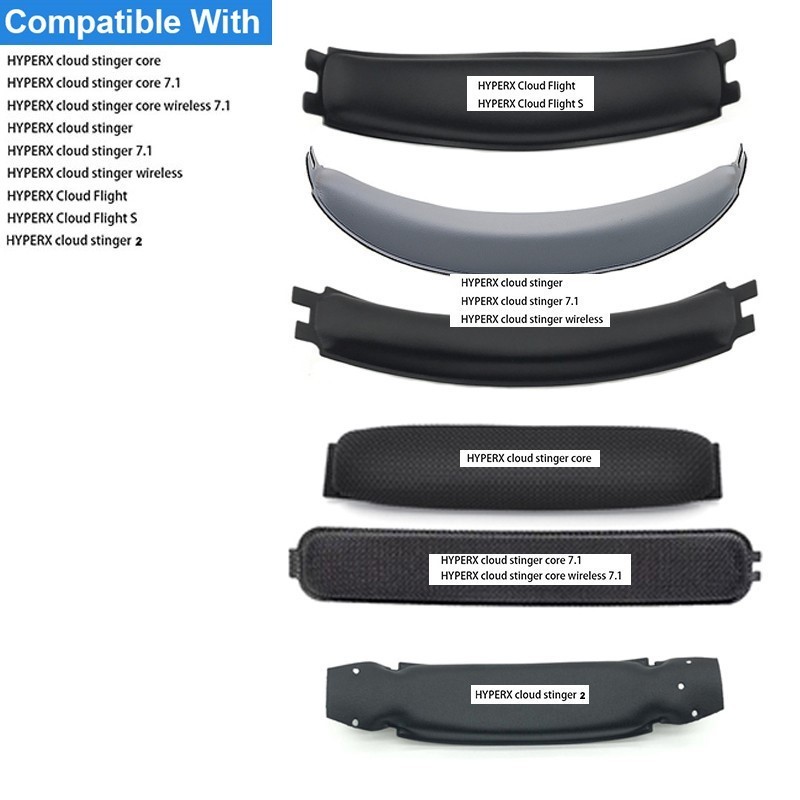 Dây đeo đầu tai nghe thay thế cho HyperX Cloud Flight S / Stinger 2 / Stinger / Stinger Core Wireles