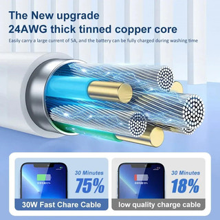 Cáp sạc nhanh 3A 60W USB C sang USB C PD Type C sang Type C