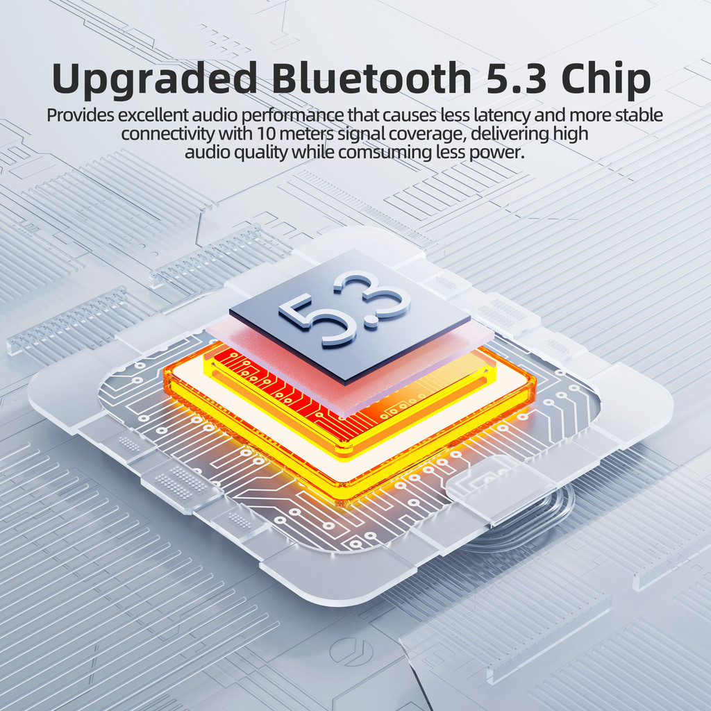 GOOJODOQ Tai nghe không dây GOOOJODEQ BT5.3 Tự động ghép đôi Comfort Fit Âm thanh Hi-Fi Điều khiển cảm ứng Type-C Sạc pin 25mAh / 180mAh | BigBuy360 - bigbuy360.vn