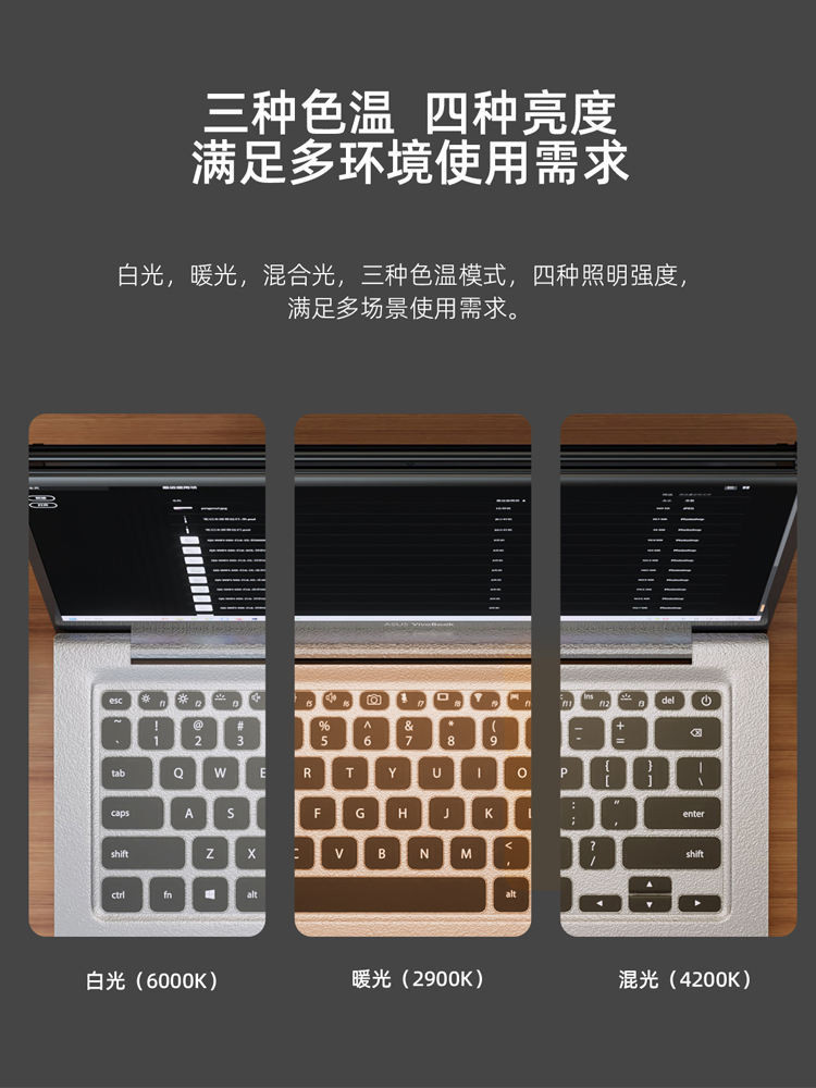 Portable Notebook Screen Hanging Lamp Computer Monitor Office Business Trip Supplementary Light Des