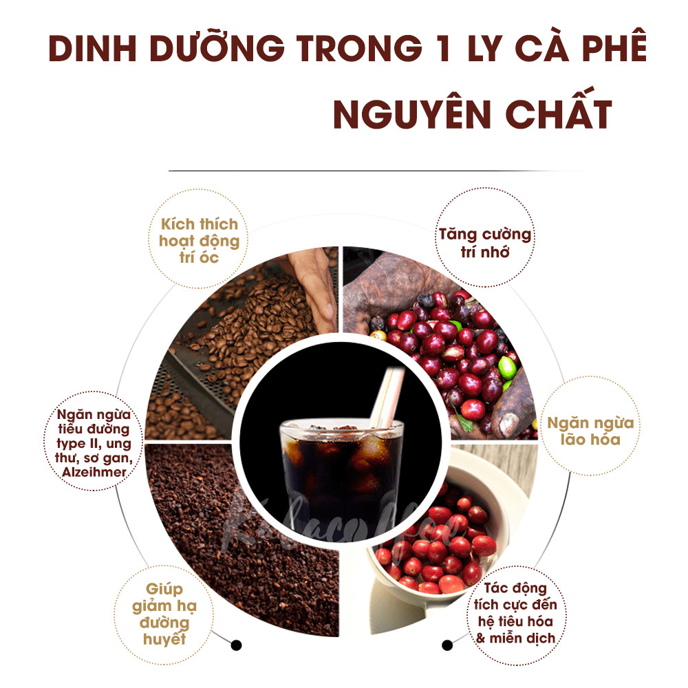 【Gesh bag】 [Freeship+Qùa 5k]Cà Phê Rang Xay Sẵn Robusta CPXR-500gr -Đậm Vị Thơm Mạnh+ Tặng Qùa 5k -