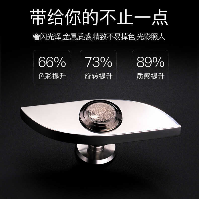 Tiger Fidget Spinner EDC Eye of Power Finger Xoắn Ốc Mắt Chuyển Đổi Giải Nén Spinner Đồ Chơi Sáng Tạ