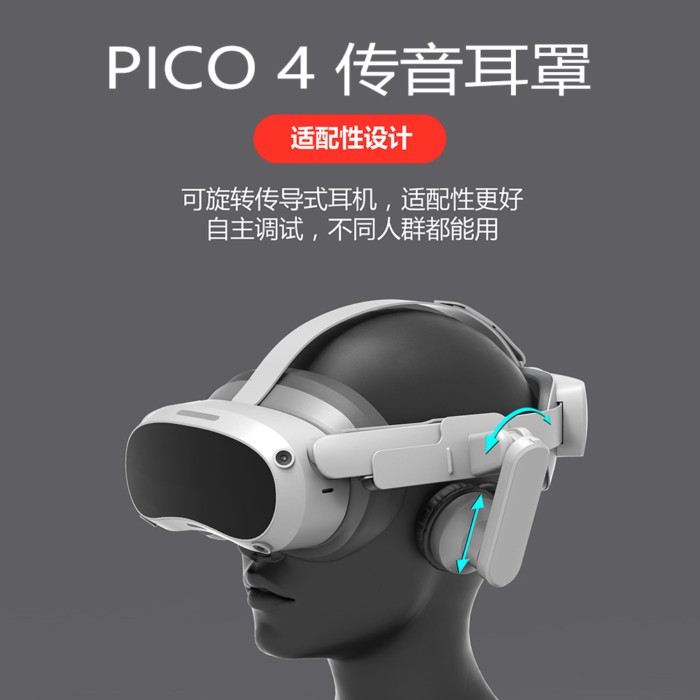 Thích hợp cho PICO 4 Ultra Transmission Earmuffs P2 Tai nghe pico 4 Kênh chống nhiễu VR Phụ kiện tai